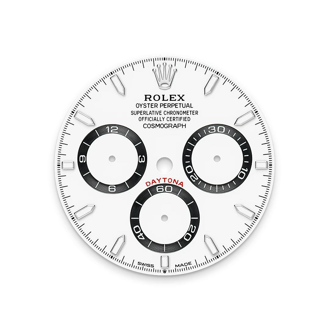 Rolex m126500ln 0001 dial